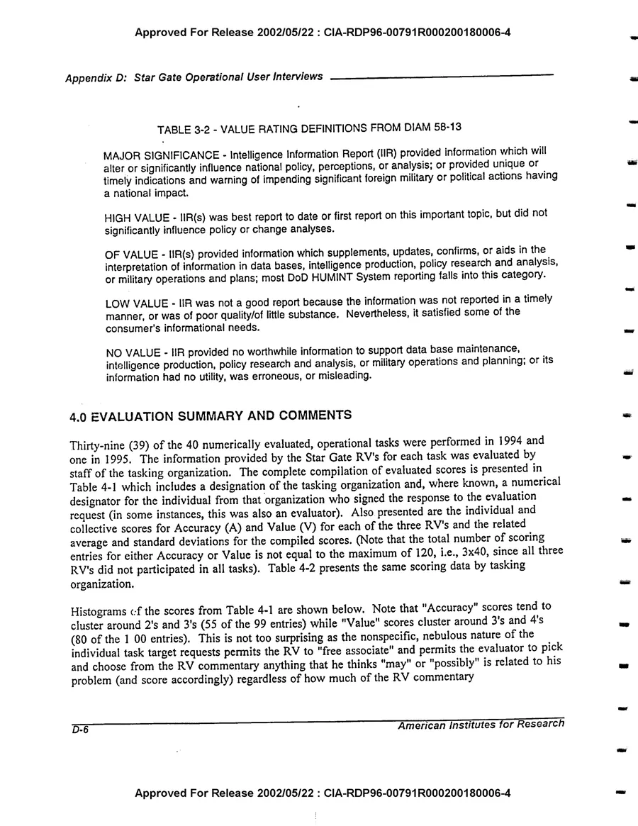 An Evaluation of Remote Viewing: Research and Applications — leaf 186, printed page D-6, facsimile of the released scan