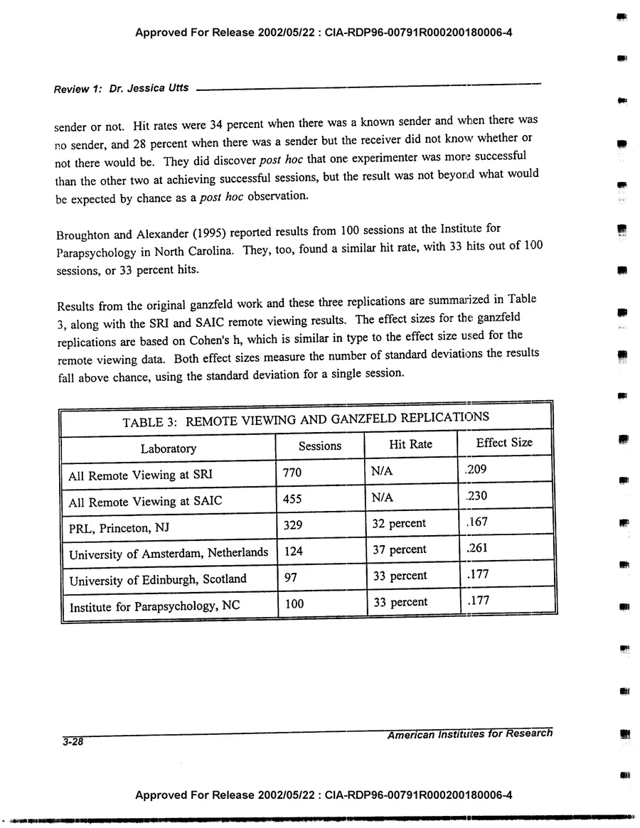 An Evaluation of Remote Viewing: Research and Applications — leaf 57, printed page 3-28, facsimile of the released scan
