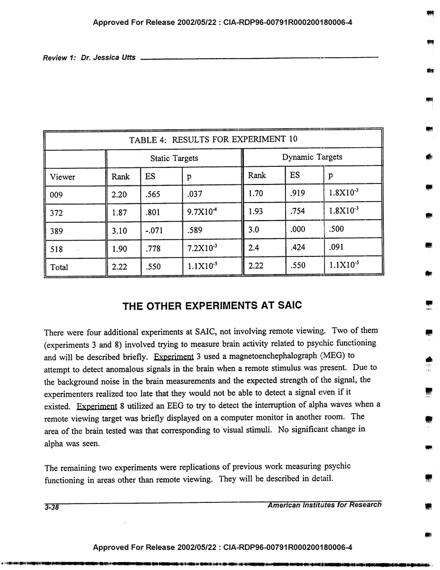 An Evaluation of Remote Viewing: Research and Applications — leaf 67, printed page 3-38, facsimile of the released scan