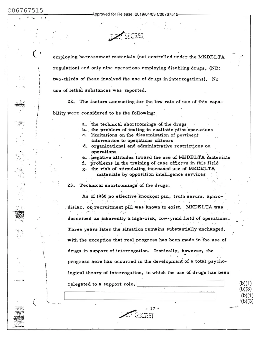 Report of Inspection of MKULTRA — leaf 19, printed page 17, facsimile of the released scan