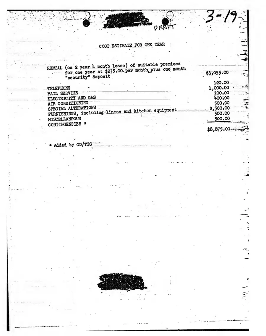 Report of Inspection of MKULTRA — leaf 46, facsimile of the released scan