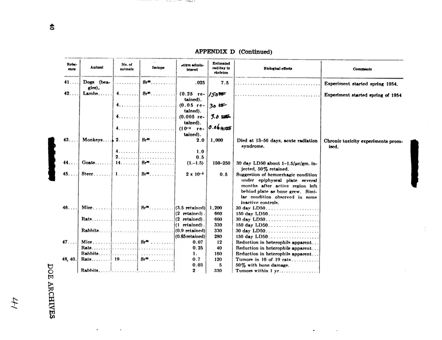 Report on Project Gabriel — leaf 32, printed page 40, facsimile of the released scan