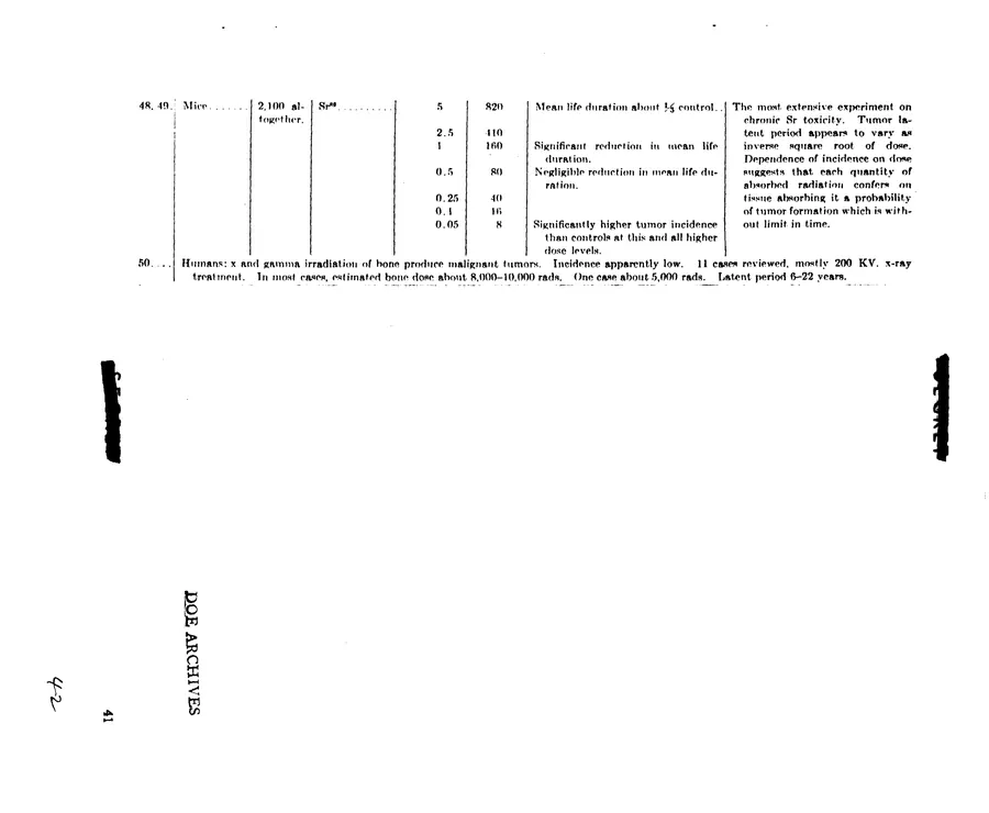 Report on Project Gabriel — leaf 33, printed page 41, facsimile of the released scan