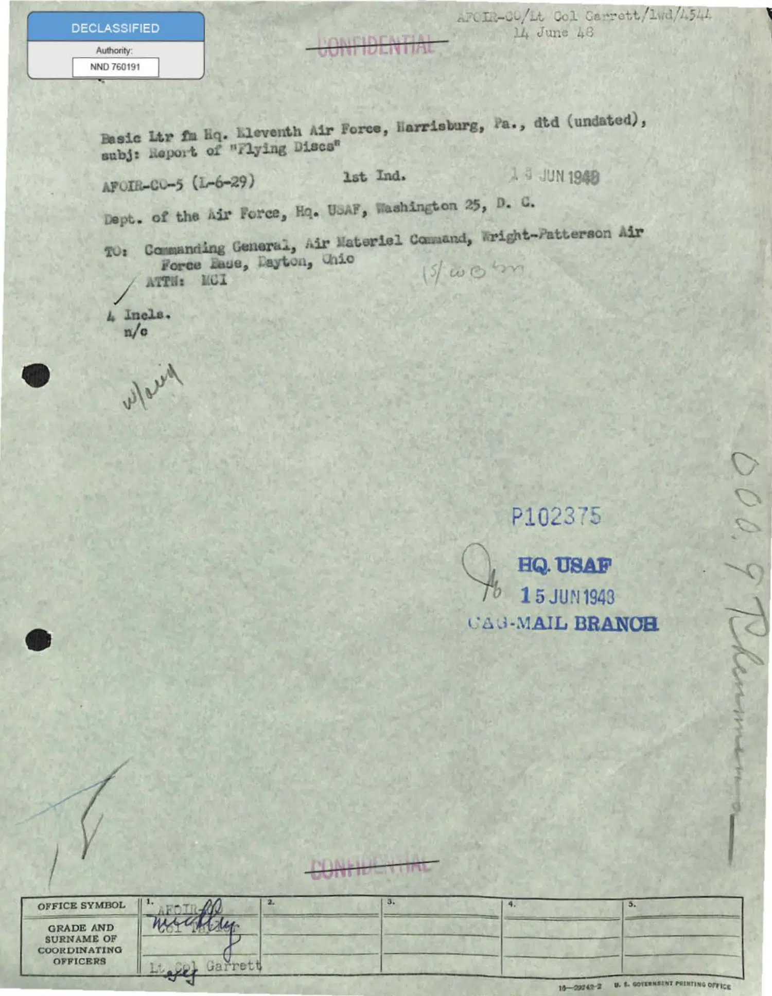 Flying-disc reporting and investigations, 1948 — opening source page