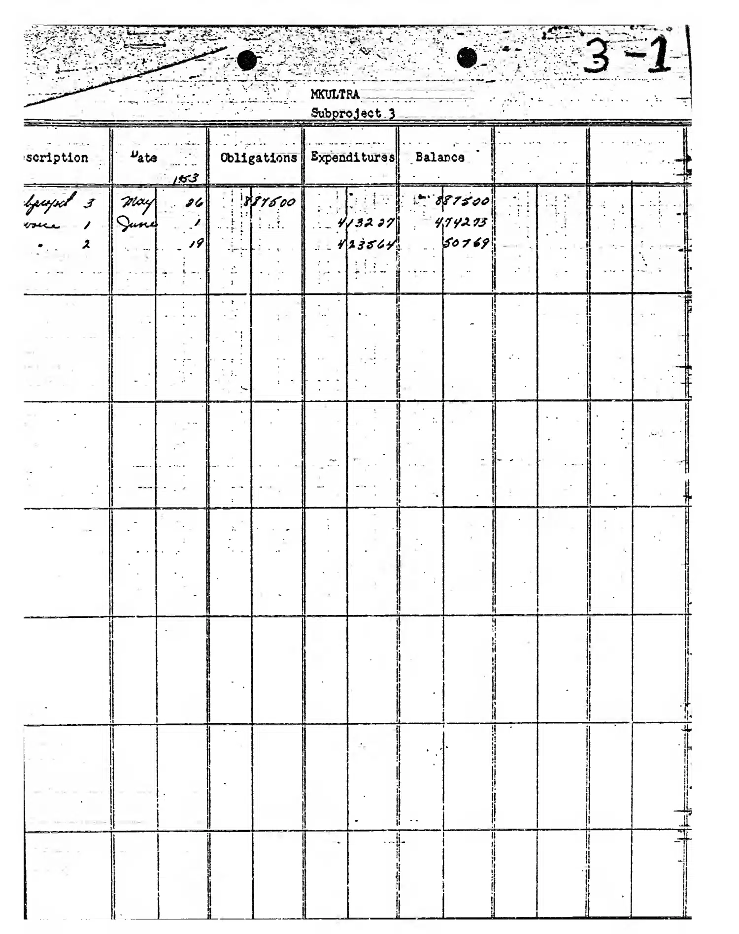 MKULTRA Subproject 3 — opening source page