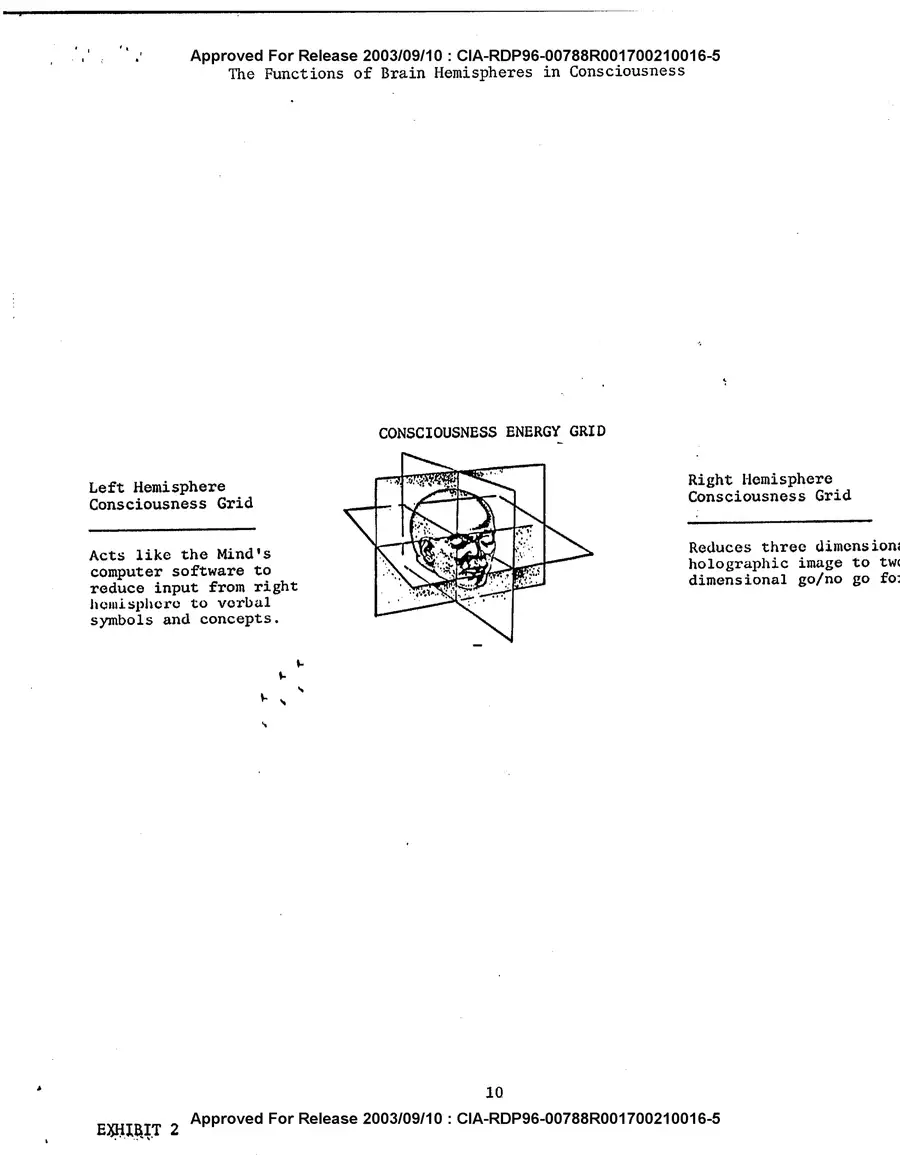 Analysis and Assessment of Gateway Process — source page 12, facsimile of the released scan