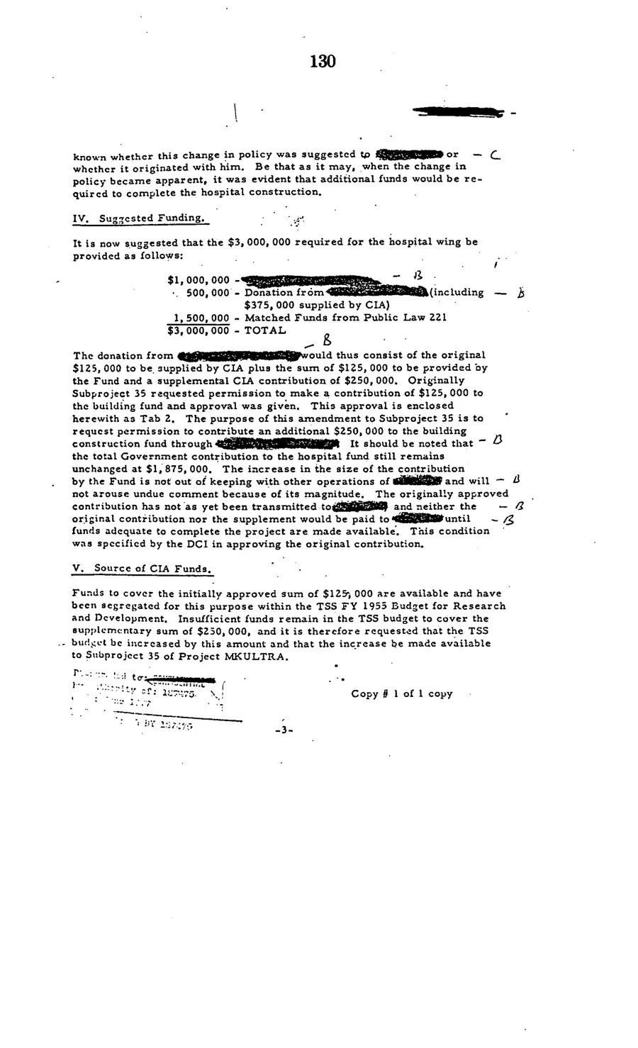Project MKULTRA, the CIA's Program of Research in Behavioral Modification — source page 132, facsimile of the released scan