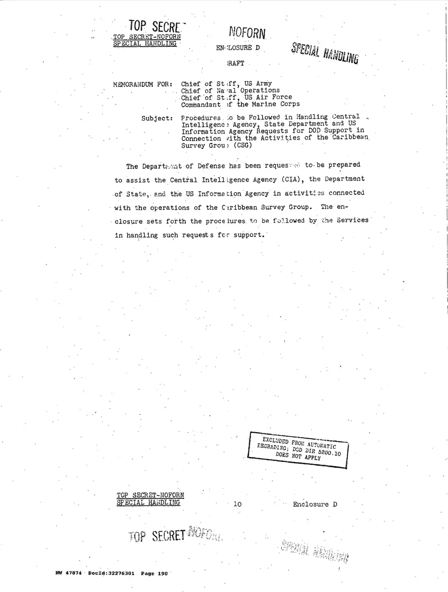 Justification for US Military Intervention in Cuba — source page 190, facsimile of the released scan
